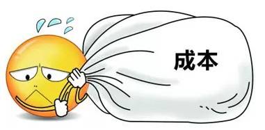 5種降低POP展示架成本的方法